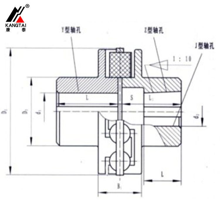 LJ 型經(jīng)向彈性柱銷聯(lián)軸器